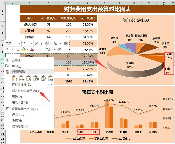 最新套改表格的应用与发展