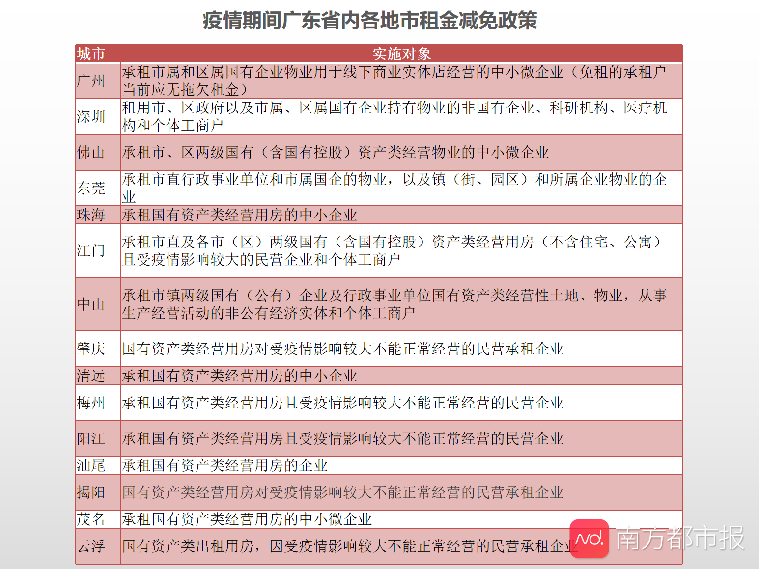 广东最新颁布的政策措施，探索前沿与影响分析