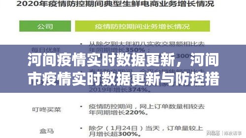 河间最新确诊病例分析及防控措施探讨