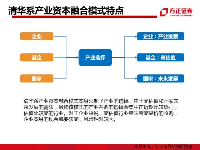 安邦最新现状深度解析