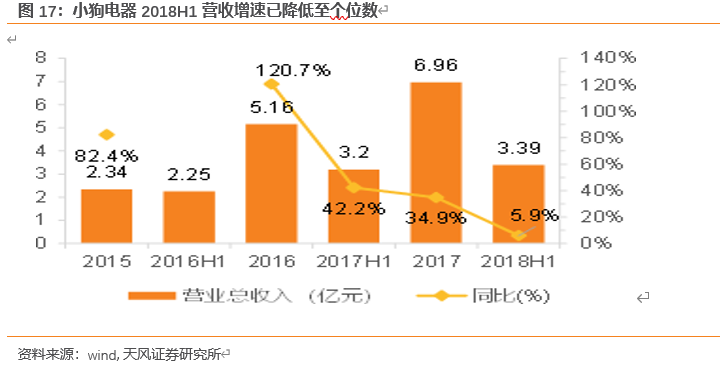 投资行业最新动态，探索前沿趋势与机遇