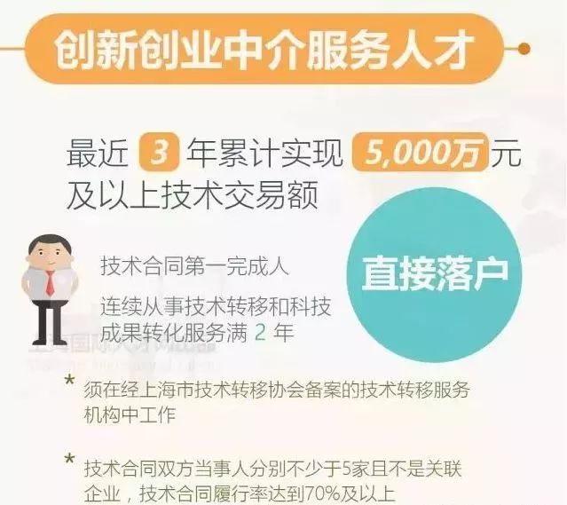 最新换肾成果，重塑生命的希望之光