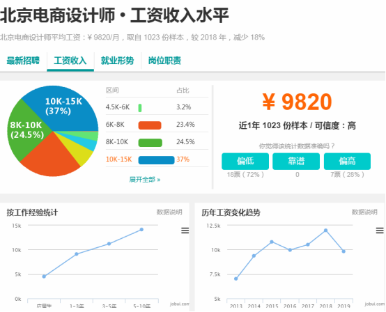 最新滚轮结构设计及其应用前景展望