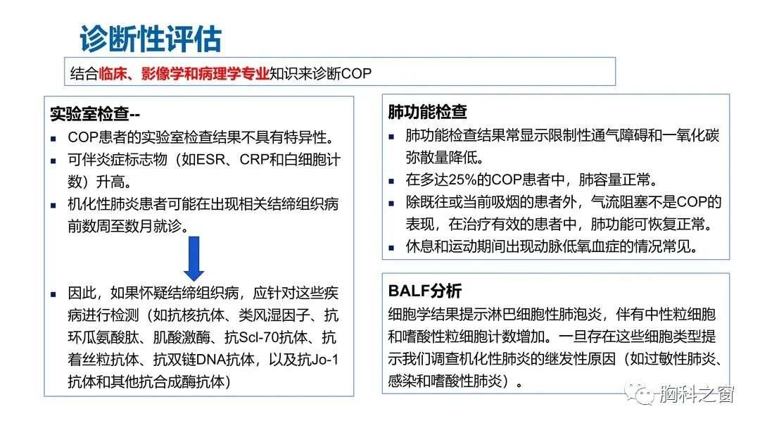 隐形肺炎的最新研究与挑战