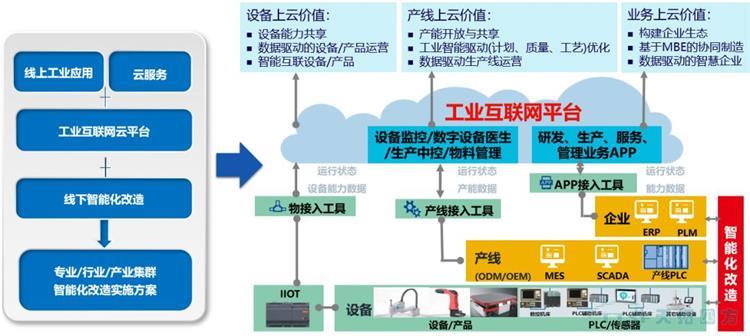 备用最新连接，在数字化时代的必要性及其重要性