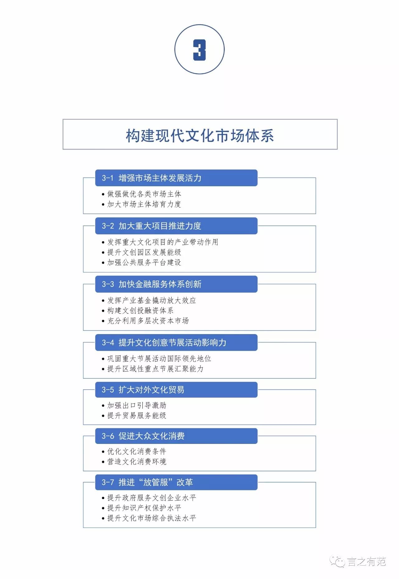 上海最新延长的多维解读